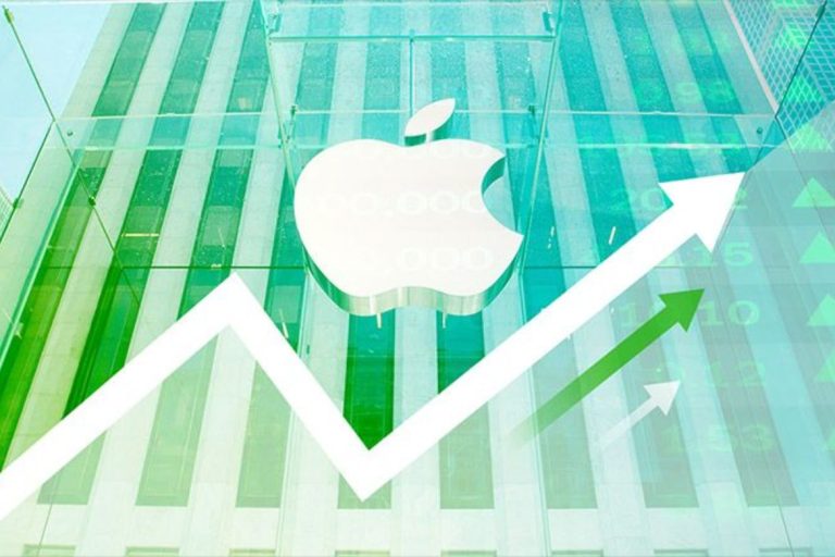 apple stock fintechzoom: An In-Depth Analysis from Fintechzoom